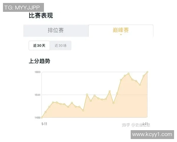 上海足球队心理素质分析与提升策略探讨 上海足球队心理素质分析与提升策略探讨