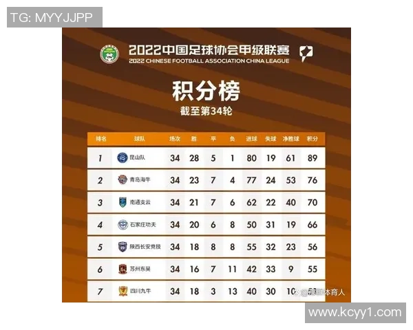 深圳篮球队的崛起与发展：探索球队意识与文化的深度解析