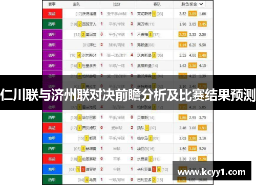 仁川联与济州联对决前瞻分析及比赛结果预测