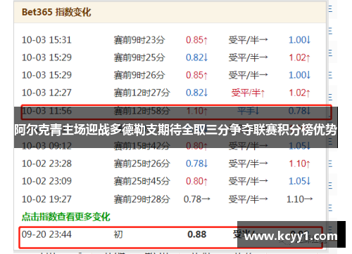 阿尔克青主场迎战多德勒支期待全取三分争夺联赛积分榜优势